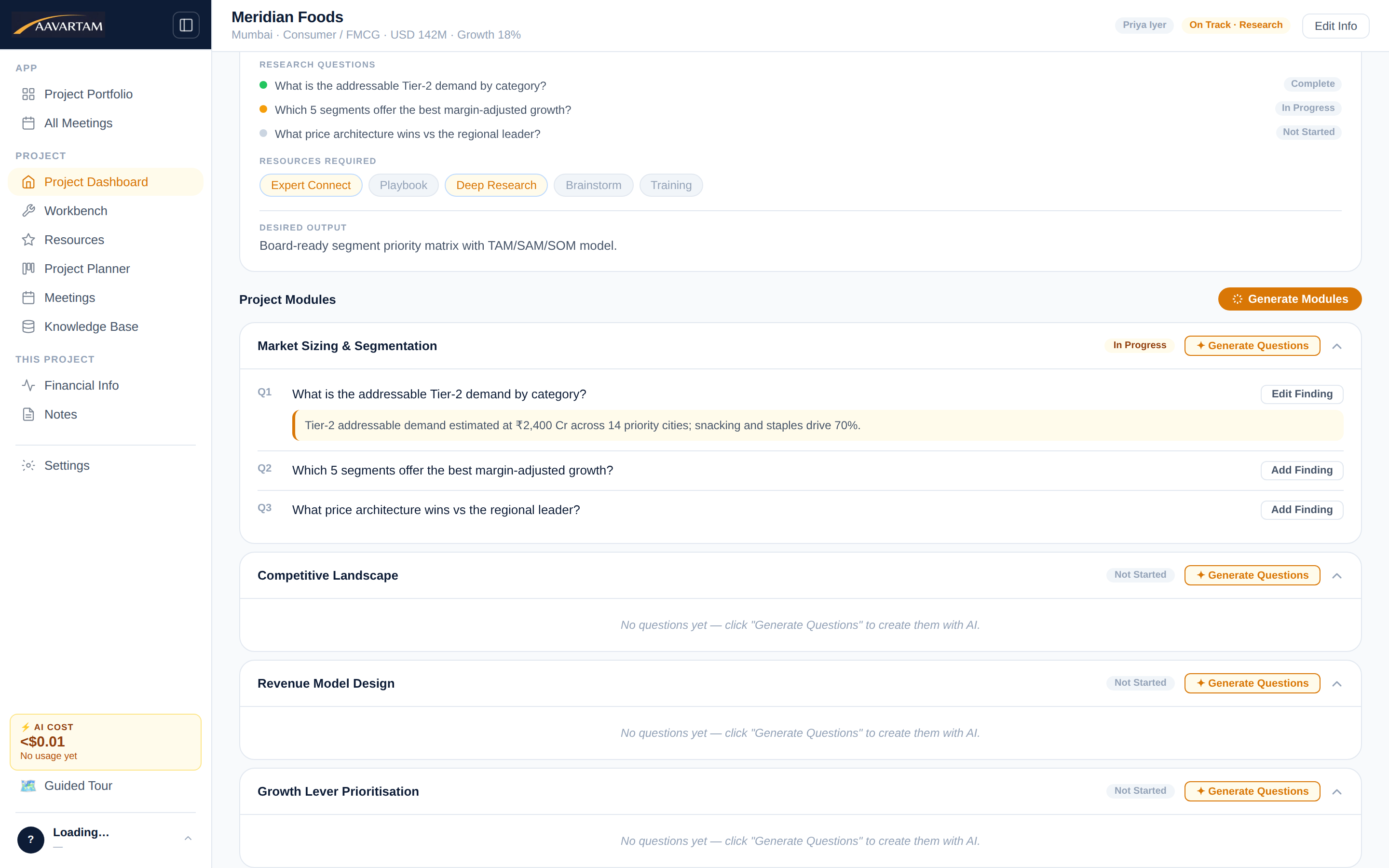 Aavartam project modules with research questions and findings
